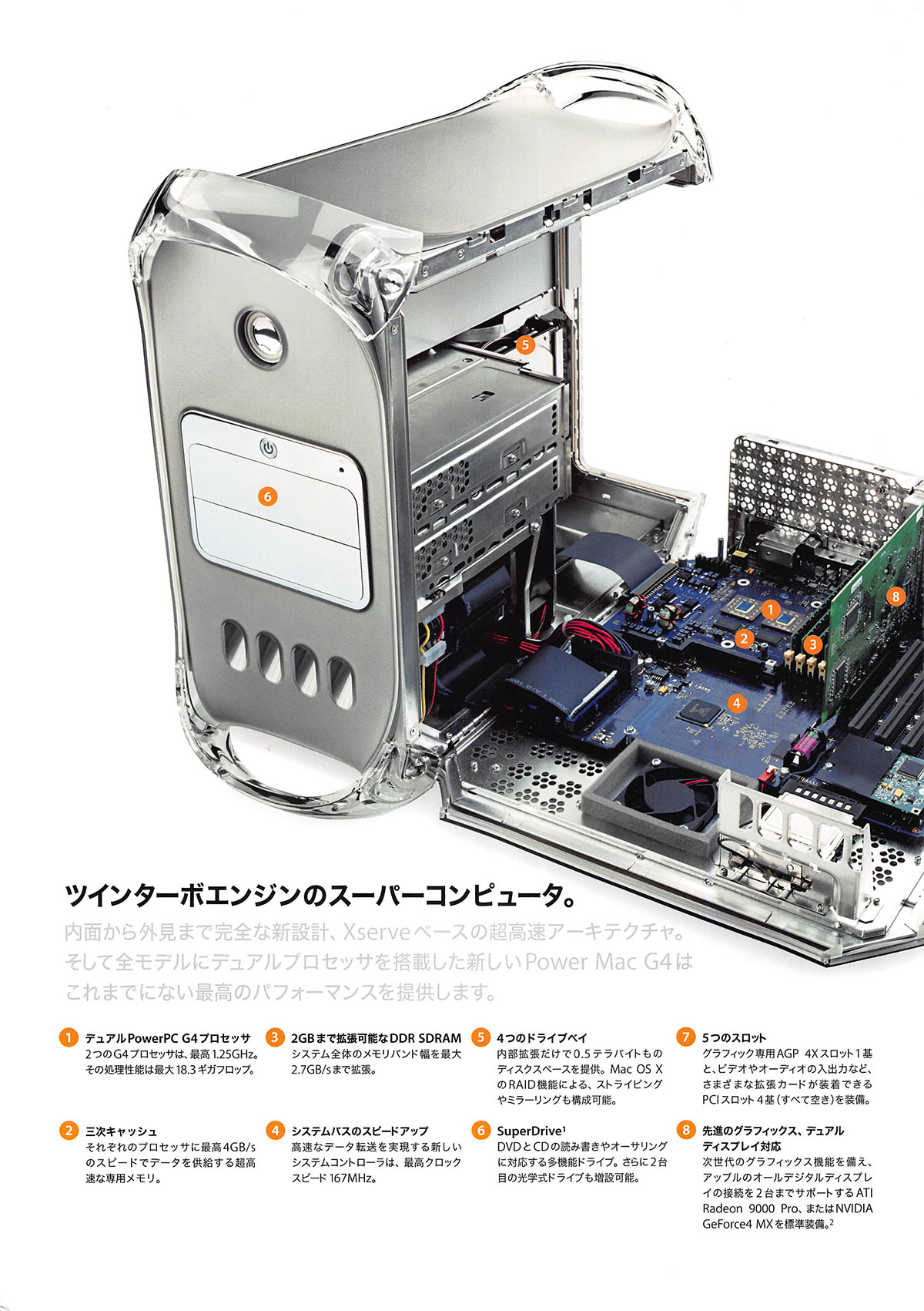 Power Mac G4